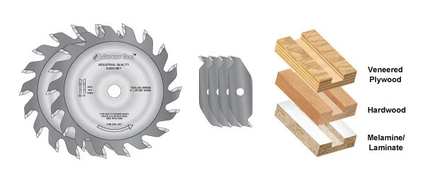 Amana 656030 6" 18 Tooth Dado Set 5 Amana 656030 6" 18 Tooth Dado Set - Image 3