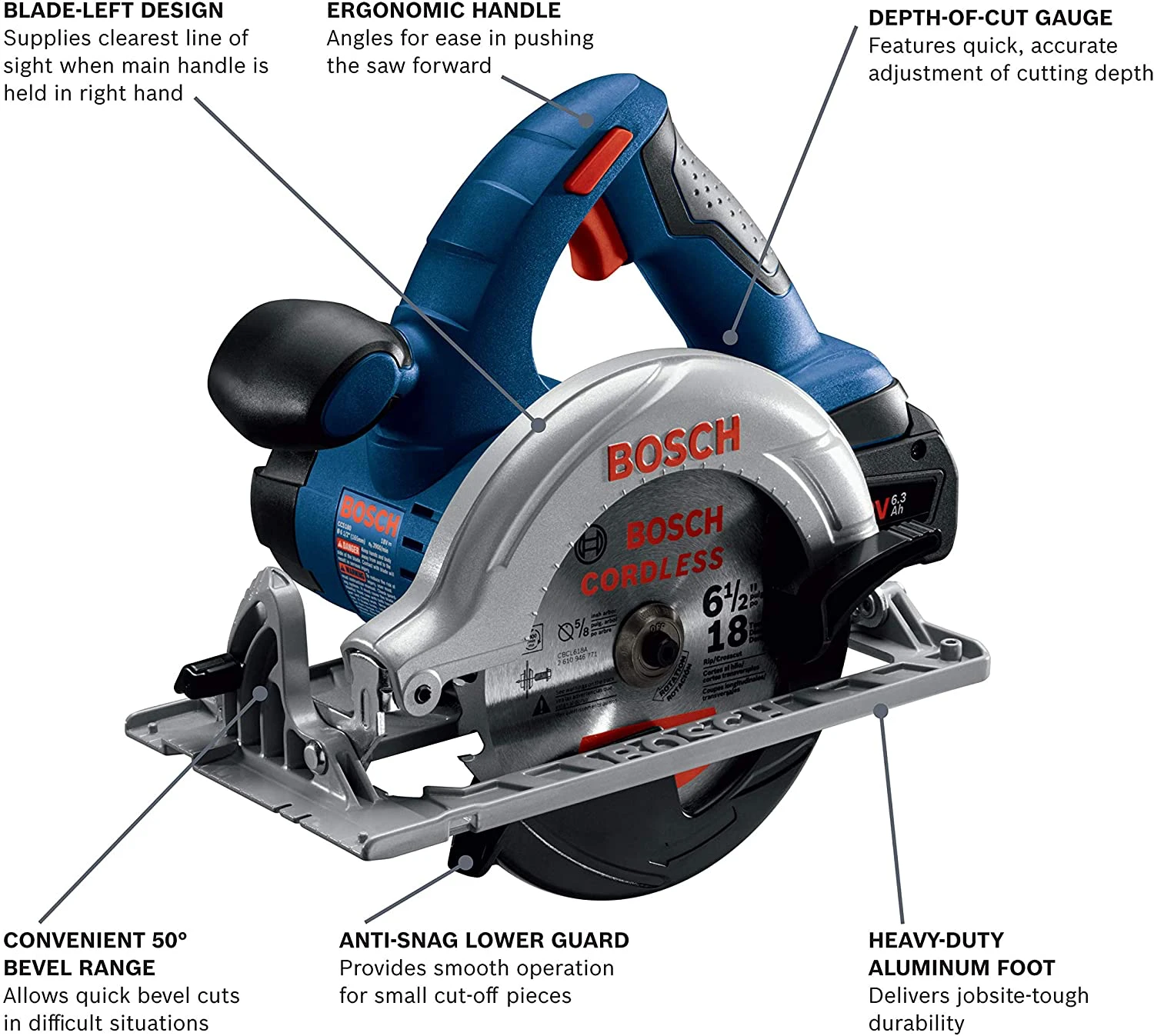 Bosch CCS180-B14 18V 6-1/2" Circular Saw Kit 4 Bosch CCS180-B14 18V 6-1/2" Circular Saw Kit - Image 2
