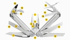 Leatherman 832531 Wave Plus Multi-Tool -Best Tool Shop image be302620 dd23 4b79 94d1 61e7ee1aa9dd