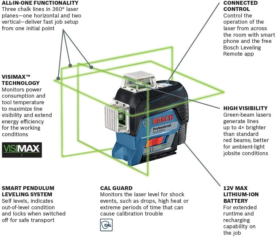 Bosch GLL3-330CG 12V Max Green Line Laser Kit 5 Bosch GLL3-330CG 12V Max Green Line Laser Kit - Image 3